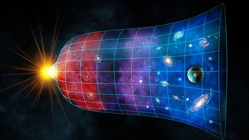 Big bang